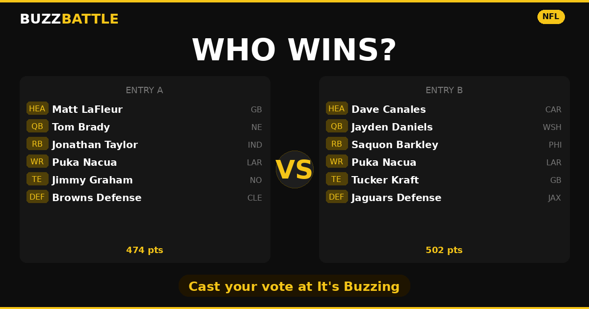 BuzzBattle challenge card
