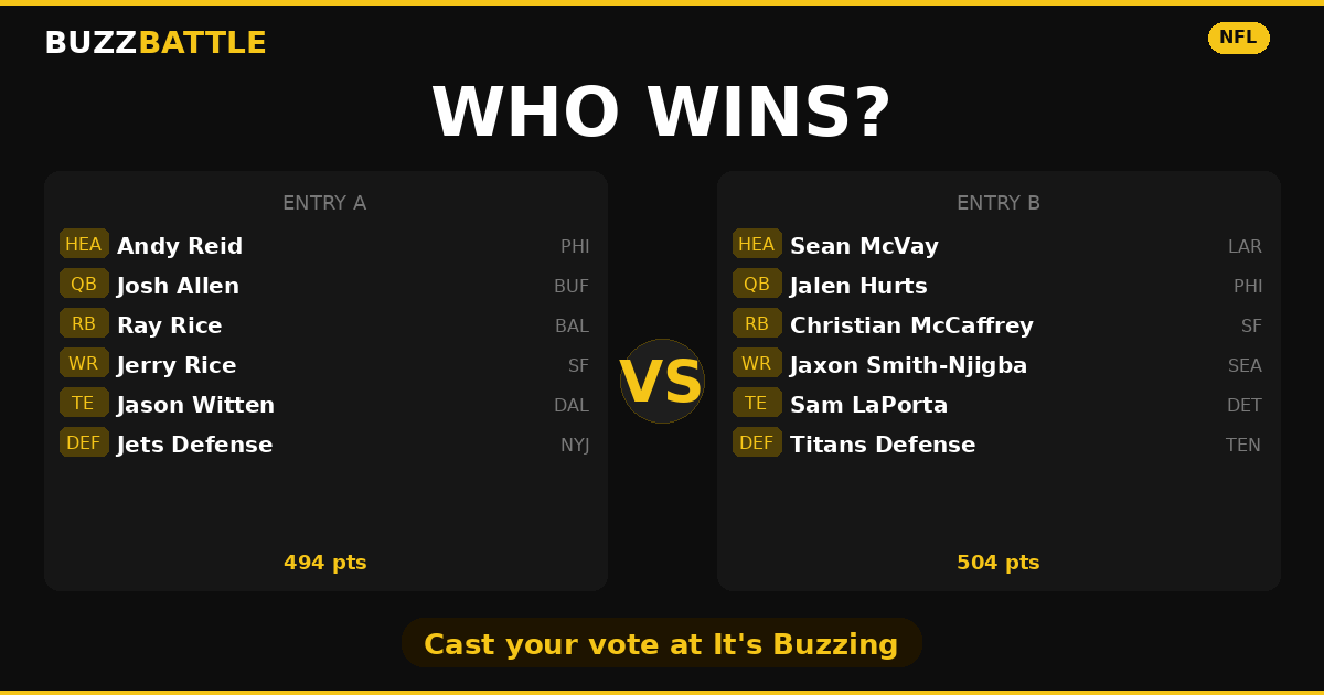 BuzzBattle challenge card