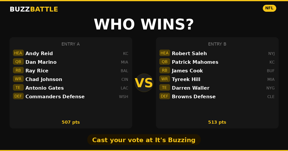 BuzzBattle challenge card